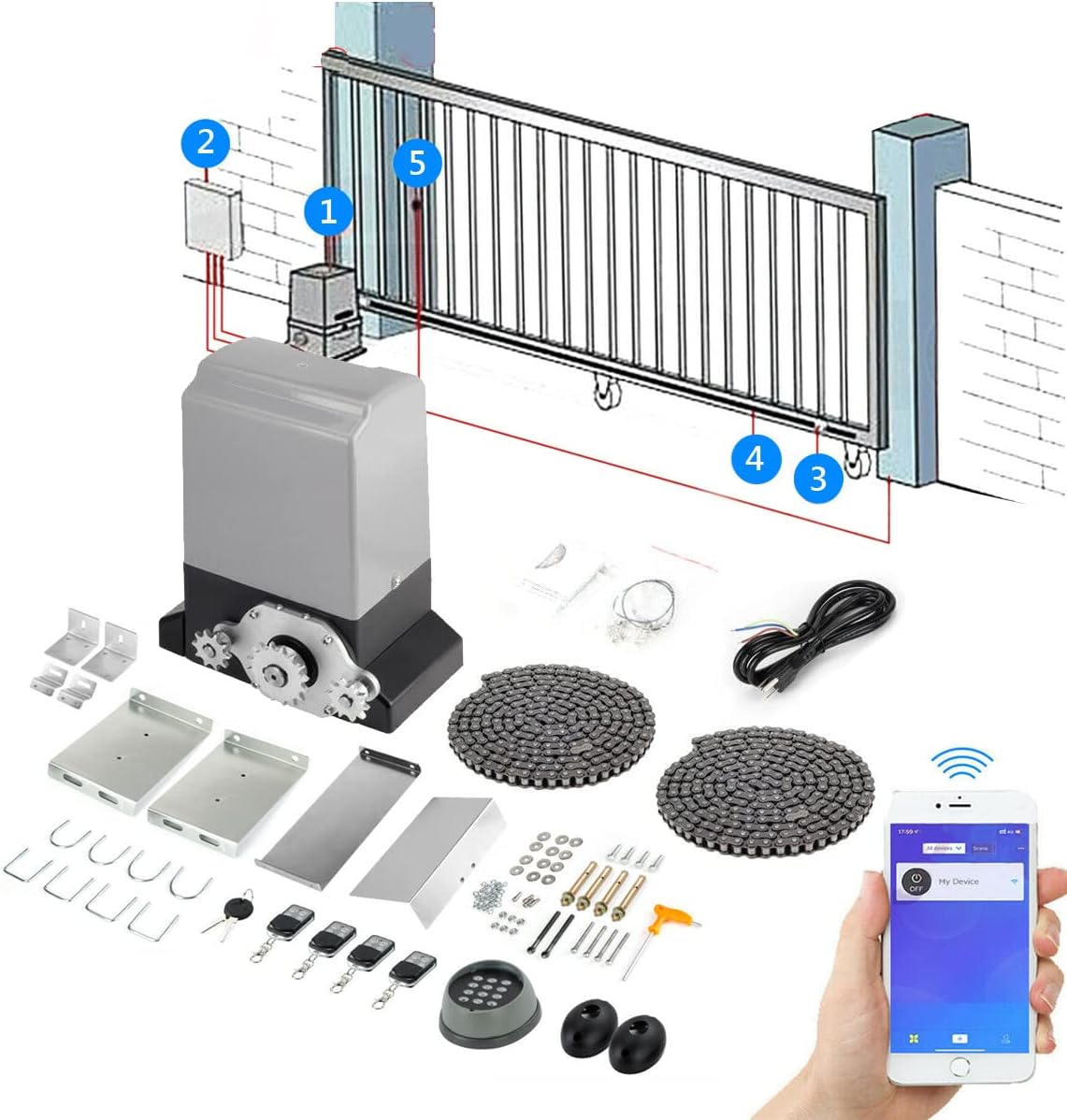 Automatic Gate Opener Motor in Dubai UAE - Helm Alard Technical Services LLC